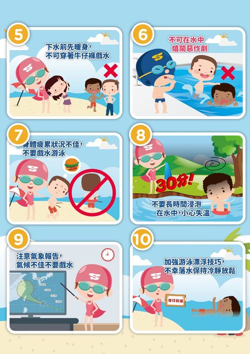 暑期將近,重申加強落實水域安全宣導,以防止意外事件發生,詳如說明,請查照。圖片