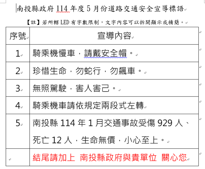 轉知 南投縣政府113年度5月份道路交通安全宣導標語，請查照。圖片